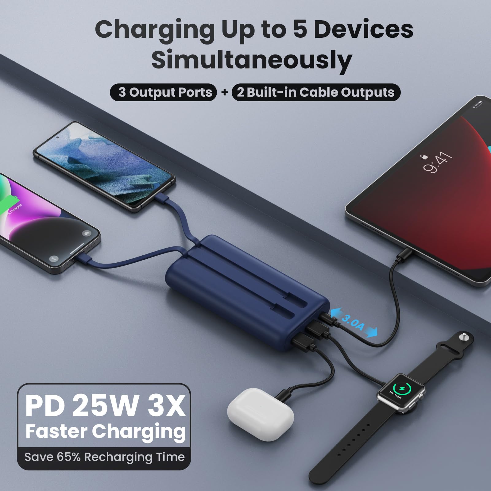 Amazon.com: Upgraded Portable Charger 40800mAh Power Bank